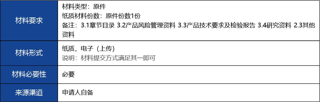 福建省2_國(guó)產(chǎn)第二類醫(yī)療器械變更注冊(cè)4.jpg