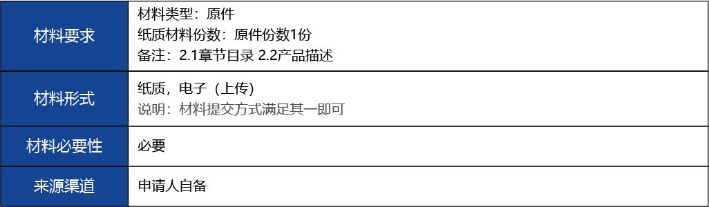福建省2_國(guó)產(chǎn)第二類醫(yī)療器械變更注冊(cè)20.jpg