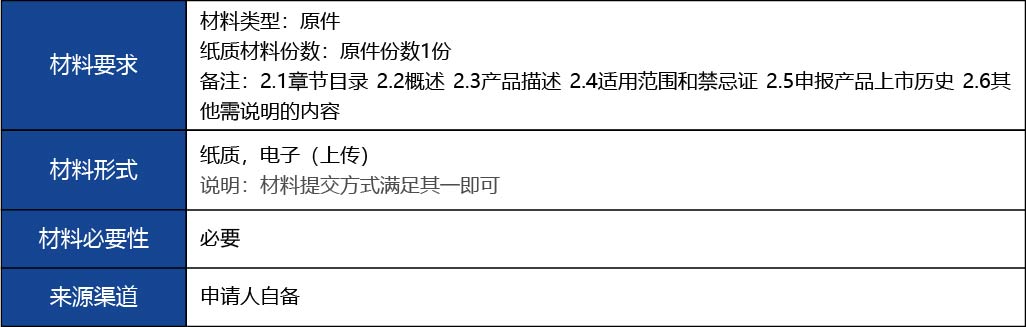 福建省_國產(chǎn)第二類醫(yī)療器械首次注冊3.jpg