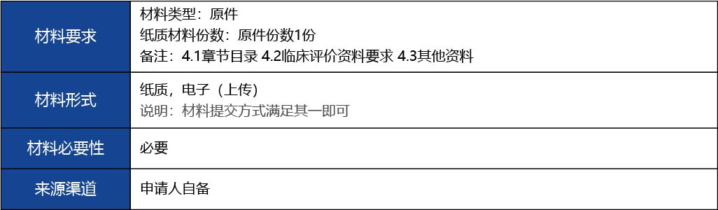 福建省_國產(chǎn)第二類醫(yī)療器械首次注冊5.jpg