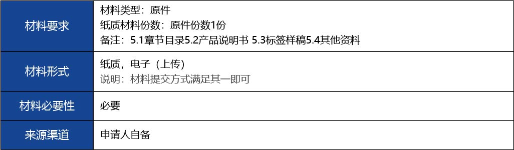 福建省_國產(chǎn)第二類醫(yī)療器械首次注冊6.jpg