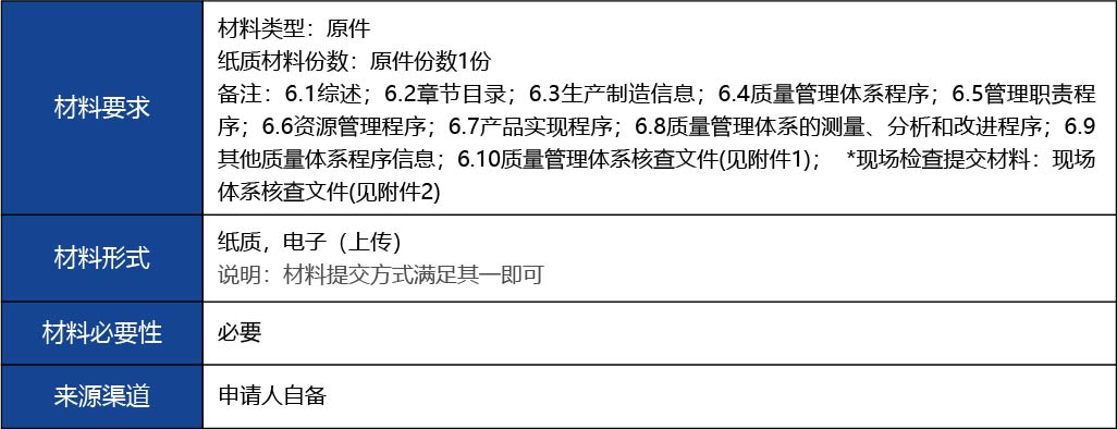 福建省_國產(chǎn)第二類醫(yī)療器械首次注冊7.jpg