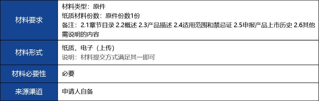 福建省_國產(chǎn)第二類醫(yī)療器械首次注冊10.jpg