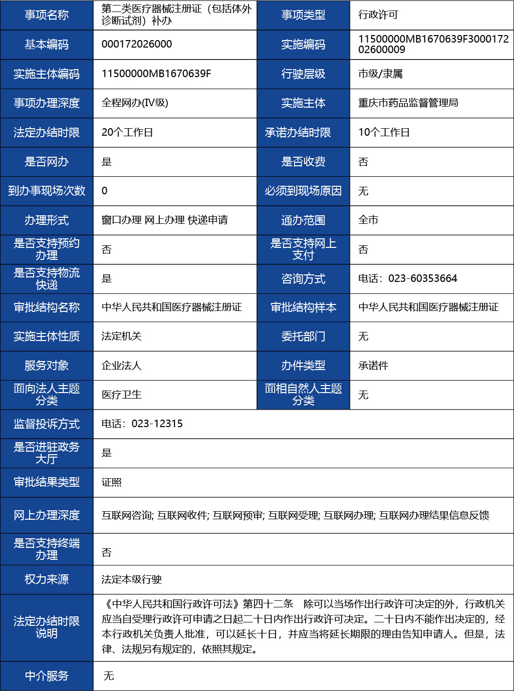 重慶_第二類(lèi)醫(yī)療器械注冊(cè)證（包括體外診斷試劑）補(bǔ)辦1.jpg