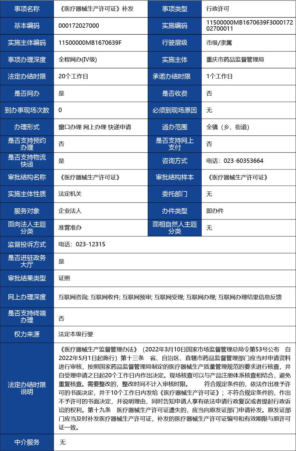 重慶_《醫(yī)療器械生產(chǎn)許可證》補發(fā)1.jpg