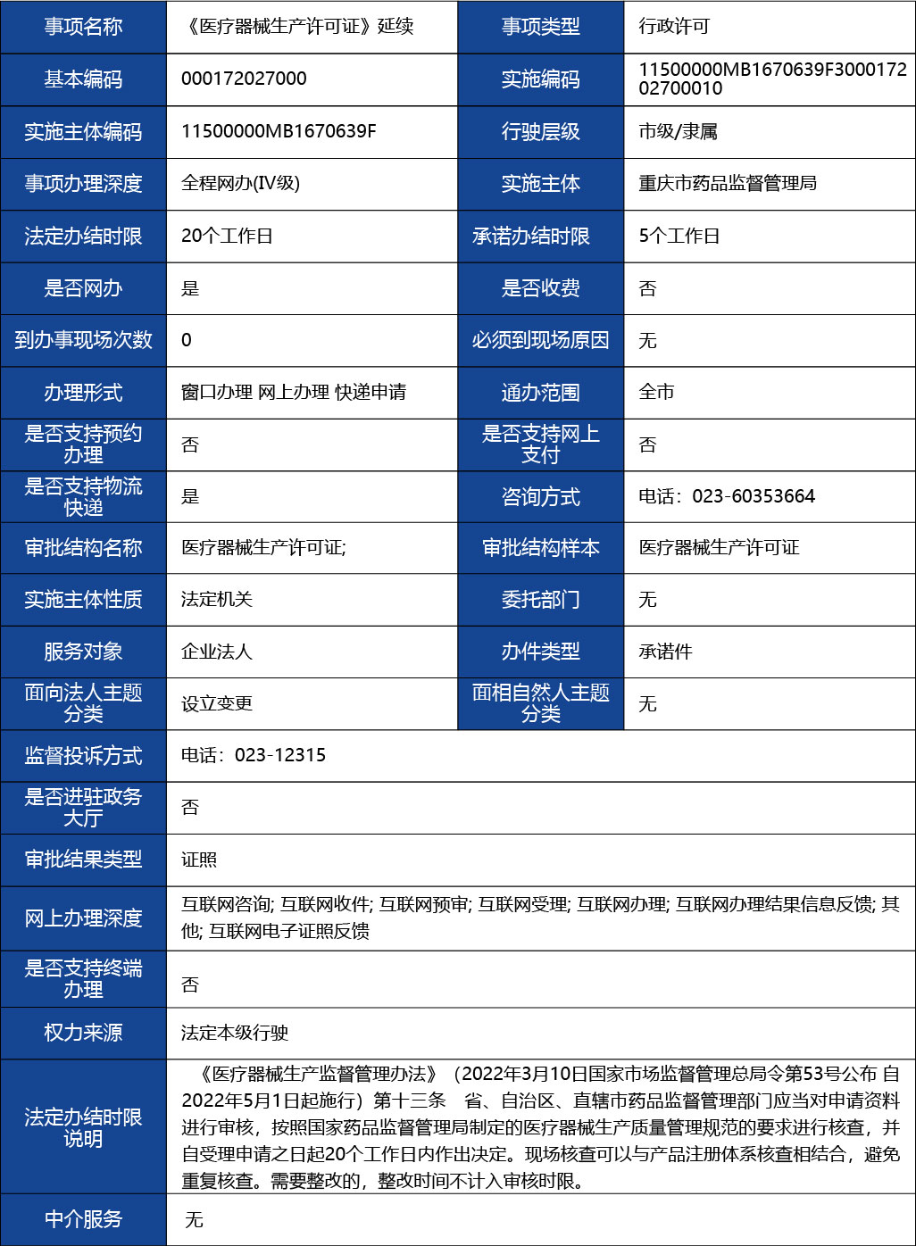 重慶_《醫(yī)療器械生產(chǎn)許可證》延續(xù)1.jpg