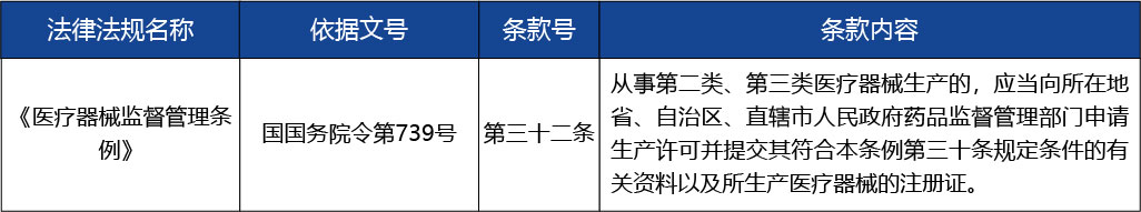 重慶_《醫(yī)療器械生產(chǎn)許可證》延續(xù)3.jpg
