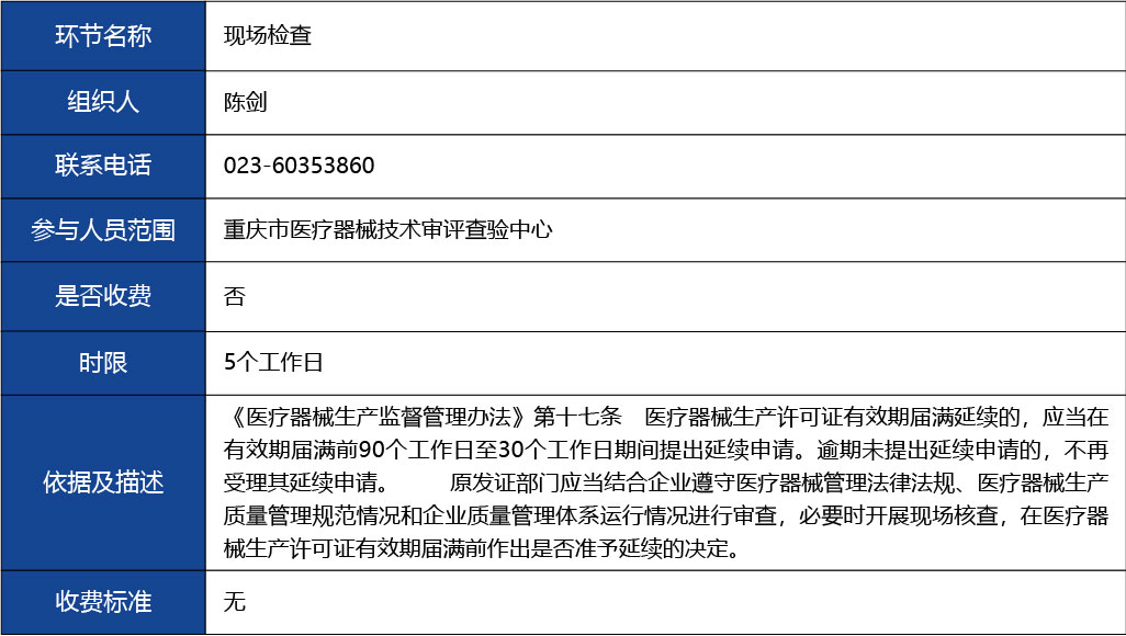 重慶_《醫(yī)療器械生產(chǎn)許可證》延續(xù)4.jpg