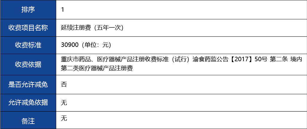 重慶_第二類醫(yī)療器械產(chǎn)品延續(xù)注冊(cè)5.jpg