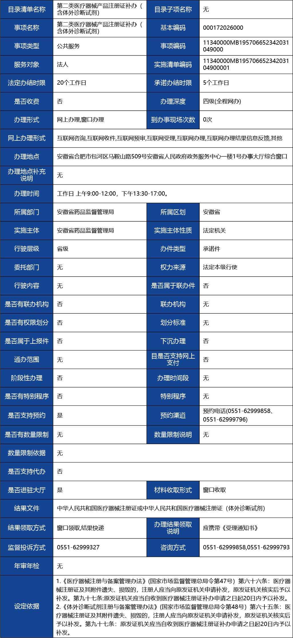 安徽省_第二類醫(yī)療器械產(chǎn)品注冊(cè)證補(bǔ)辦（含體外診斷試劑）1.jpg