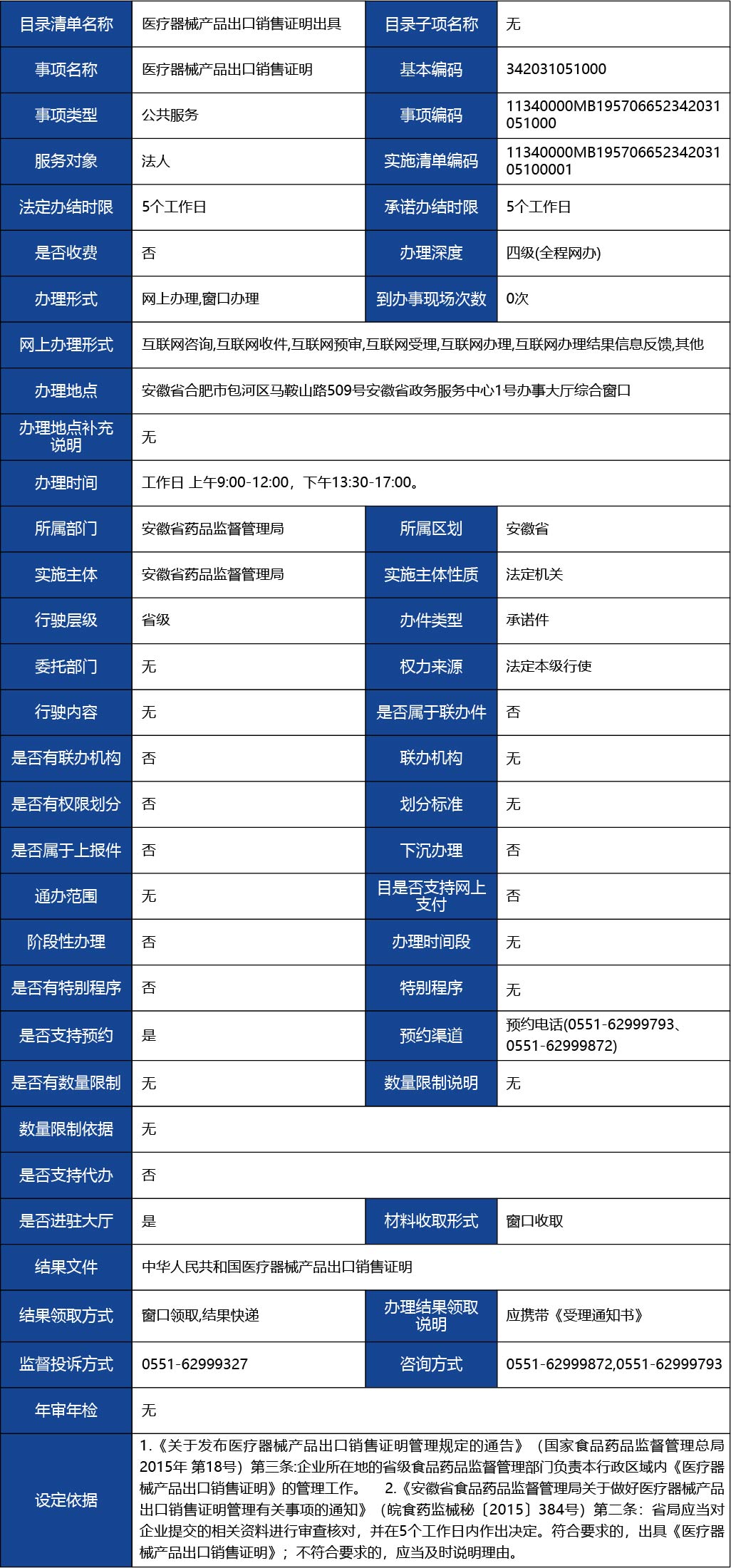 安徽省_醫(yī)療器械產品出口銷售證明1.jpg