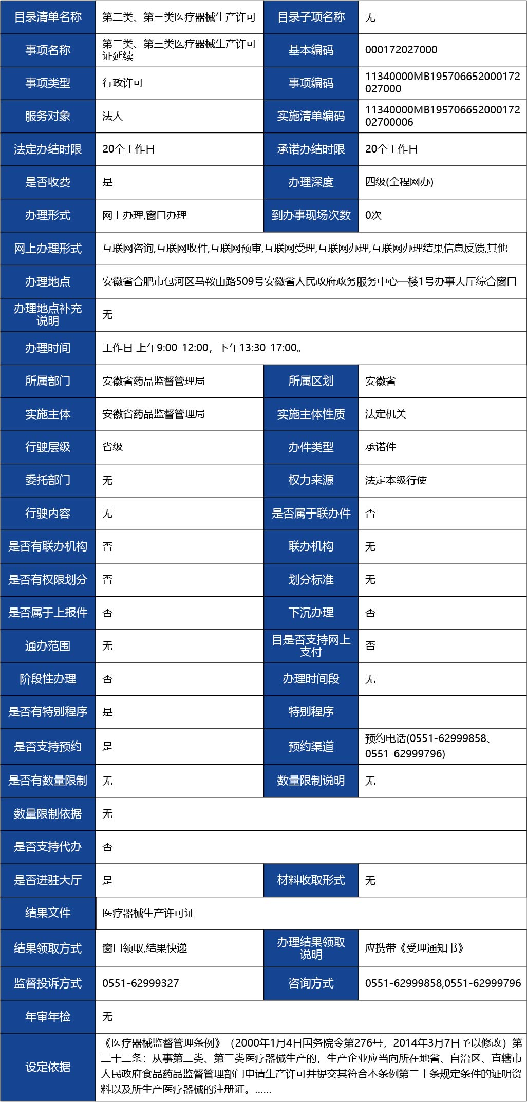 安徽省2_第二類、第三類醫(yī)療器械生產(chǎn)許可證延續(xù)1.jpg