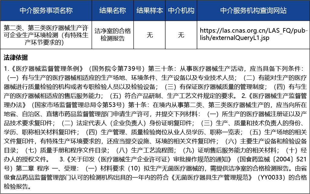 安徽省2_第二類、第三類醫(yī)療器械生產(chǎn)許可證核發(fā)3.jpg