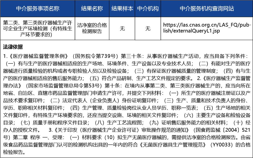 安徽省2_第二類、第三類醫(yī)療器械生產(chǎn)許可證許可事項(xiàng)變更（增加生產(chǎn)范圍或生產(chǎn)地址非文字性變更）5.jpg