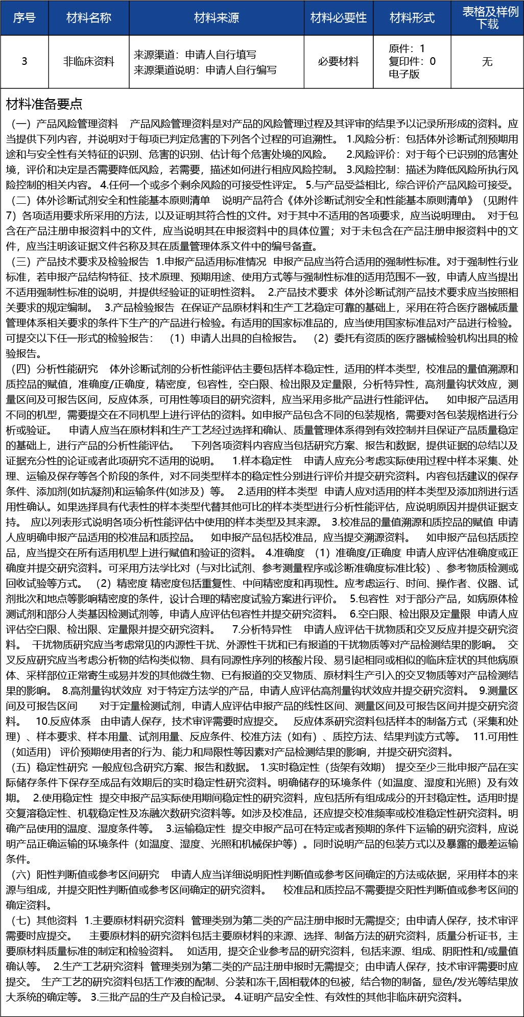 天津_第二類醫(yī)療器械產(chǎn)品注冊許可--第二類醫(yī)療器械（體外診斷試劑類）5.jpg