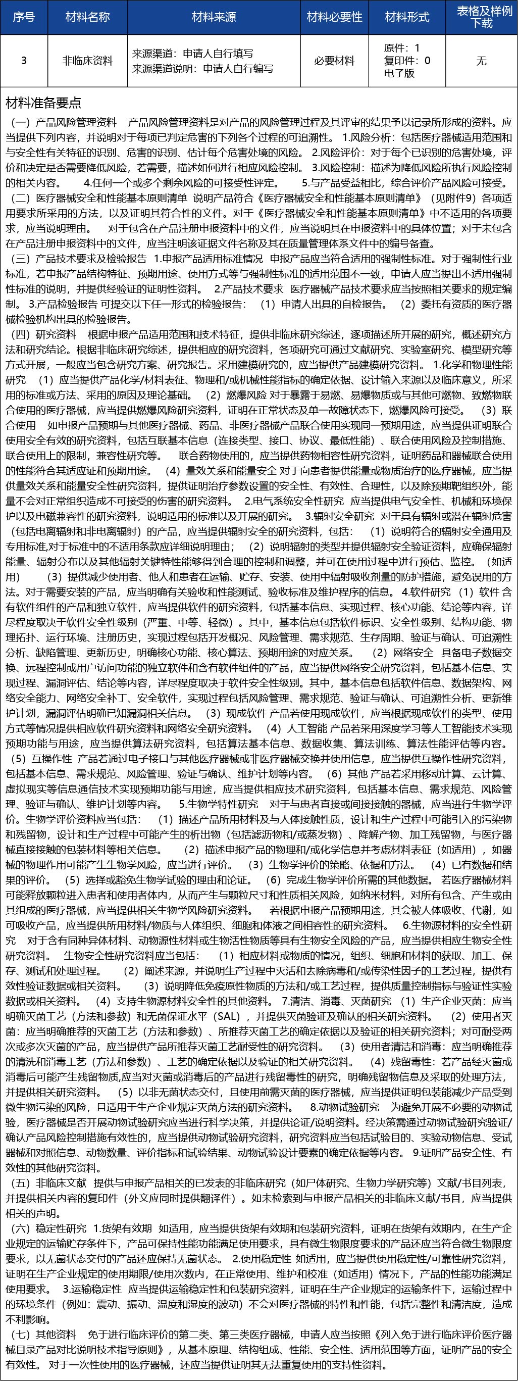天津_第二類醫(yī)療器械產(chǎn)品注冊(cè)許可--第二類醫(yī)療器械（非體外診斷試劑類）5.jpg