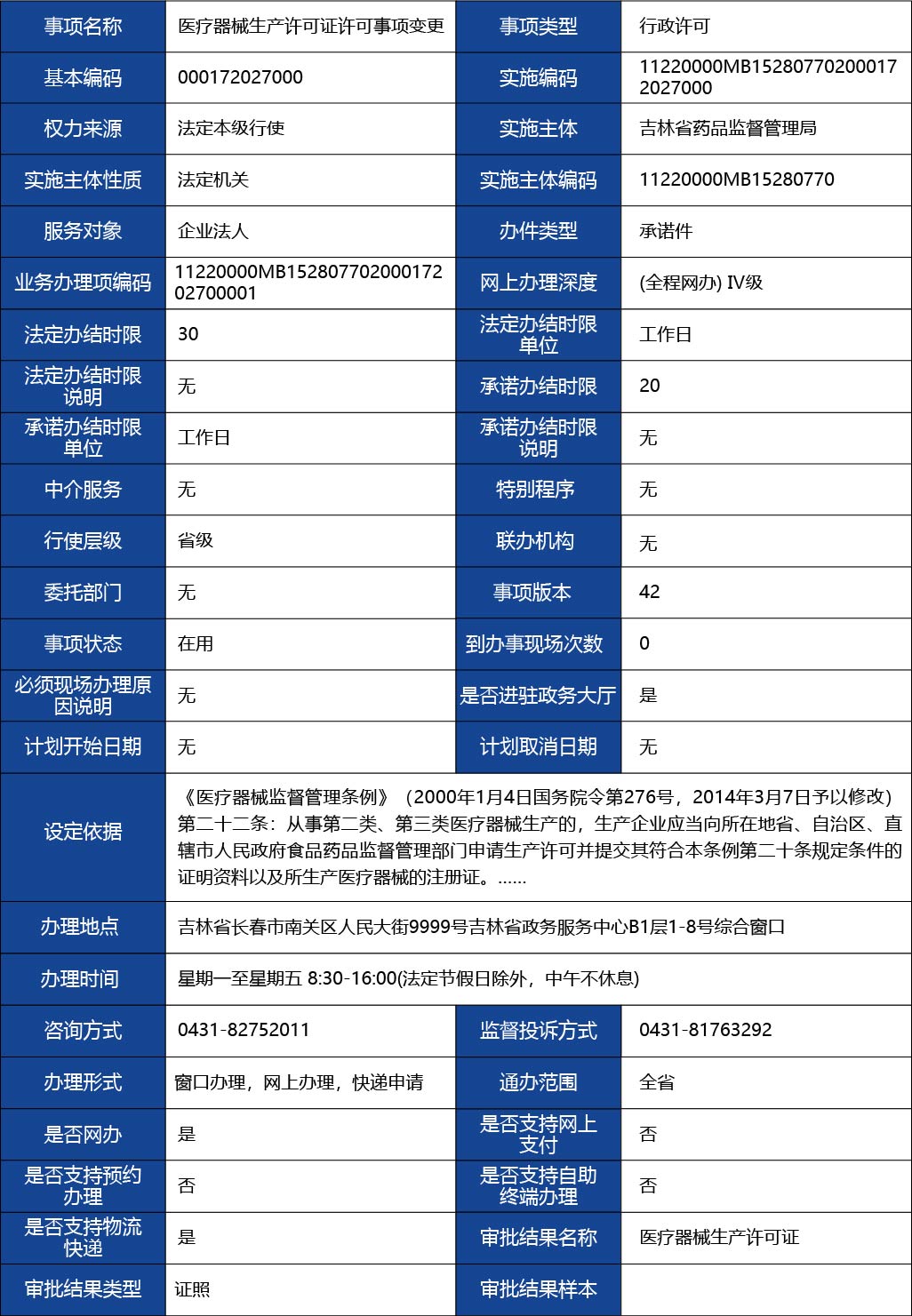 吉林省_醫(yī)療器械生產(chǎn)許可證許可事項(xiàng)變更1.jpg