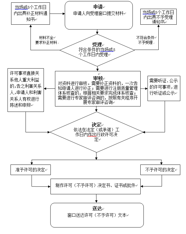 20170405144255延續(xù).png