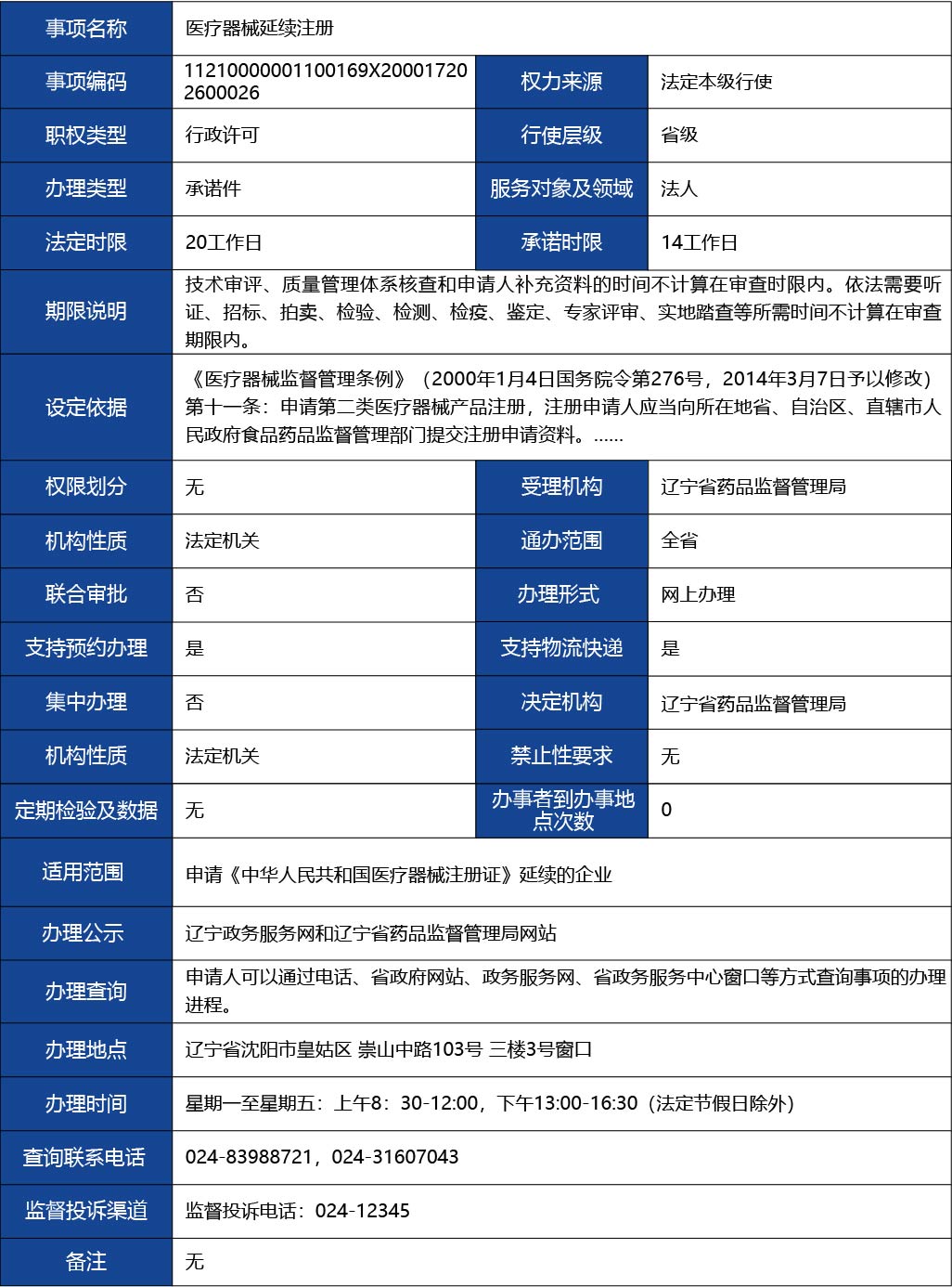 吉林省 - 副本_醫(yī)療器械延續(xù)注冊1.jpg