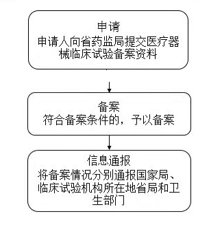 臨床.png