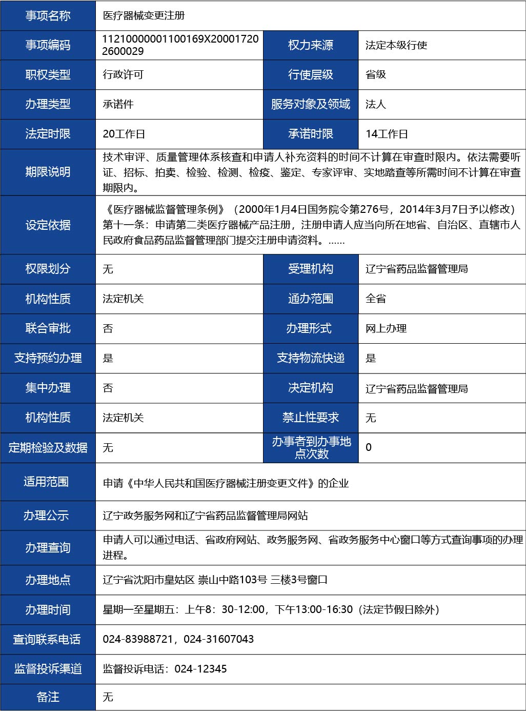 吉林省 - 副本_醫(yī)療器械變更注冊1.jpg