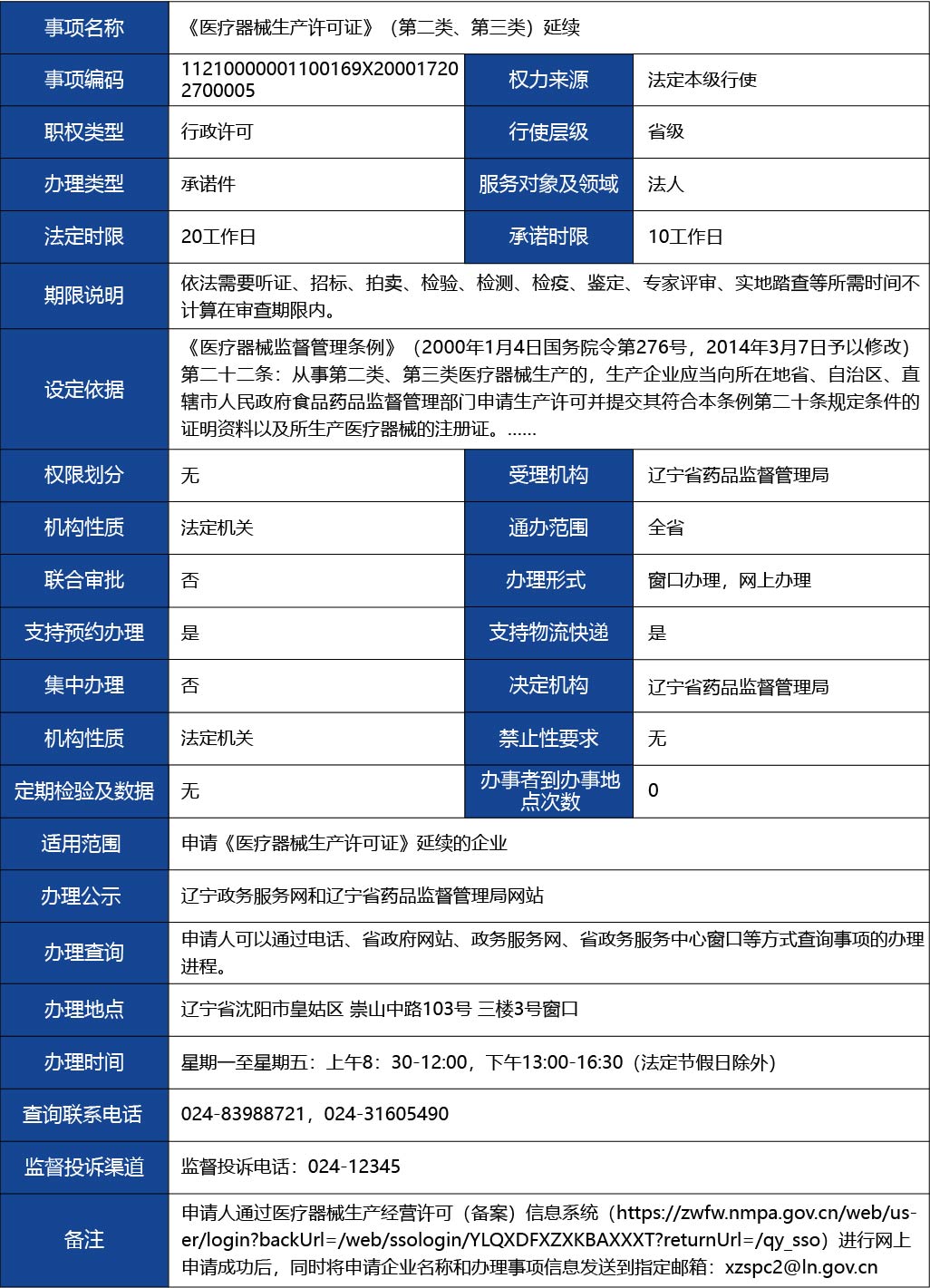吉林省 - 副本_《醫(yī)療器械生產(chǎn)許可證》（第二類(lèi)、第三類(lèi)）延續(xù)1.jpg
