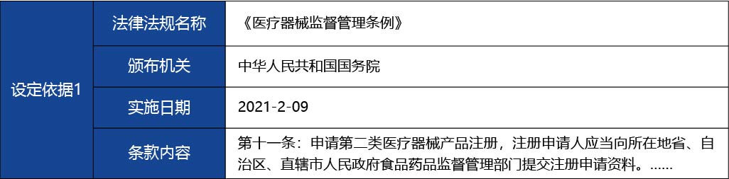 黑龍江_第二類(lèi)醫(yī)療器械注冊(cè)證延續(xù)（含體外診斷試劑）4.jpg