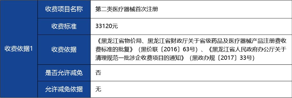 黑龍江_第二類(lèi)醫(yī)療器械注冊(cè)證核發(fā)（首次注冊(cè)）（含體外診斷試劑）5.jpg