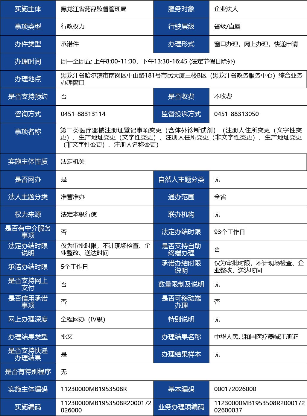 黑龍江_第二類醫(yī)療器械注冊(cè)證登記事項(xiàng)變更（含體外1.jpg