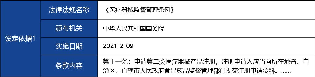 黑龍江_第二類醫(yī)療器械注冊(cè)證登記事項(xiàng)變更（含體外4.jpg