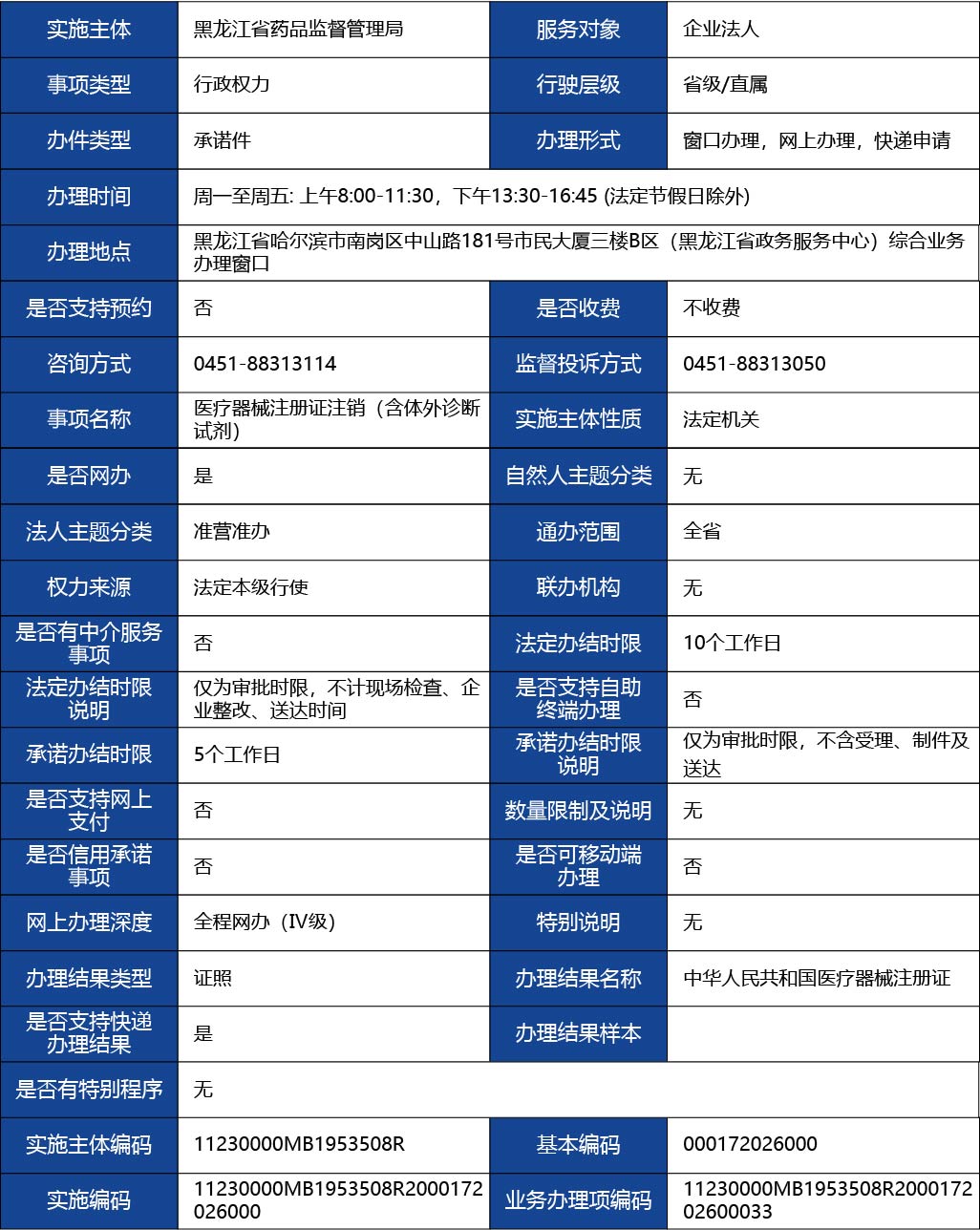 黑龍江_醫(yī)療器械注冊證注銷（含體外診斷試劑）1.jpg