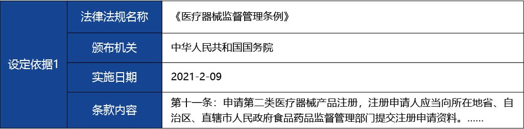 黑龍江_醫(yī)療器械注冊證注銷（含體外診斷試劑）3.jpg