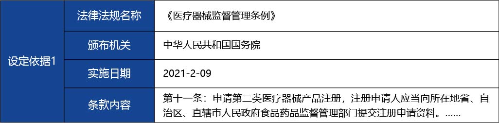 黑龍江_第二類醫(yī)療器械注冊證許可事項變更（生產(chǎn)地2.jpg
