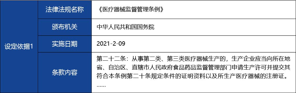 黑龍江2_醫(yī)療器械生產(chǎn)許可證核發(fā)（醫(yī)療器械注冊人制度下核發(fā)）3.jpg