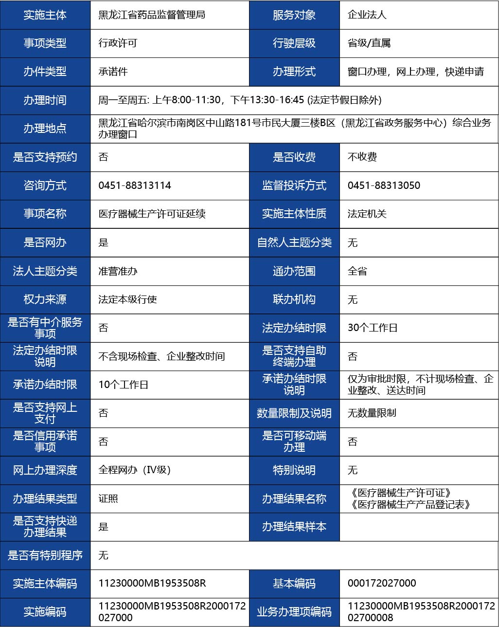 黑龍江2_醫(yī)療器械生產(chǎn)許可證延續(xù)1.jpg