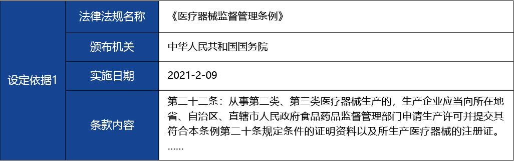黑龍江2_醫(yī)療器械生產(chǎn)許可證延續(xù)2.jpg