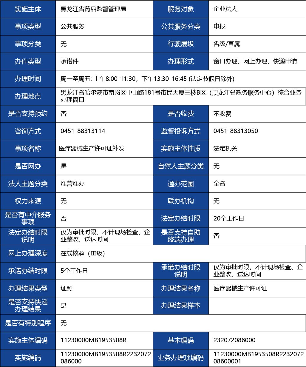 黑龍江2_醫(yī)療器械生產(chǎn)許可證補發(fā)1.jpg