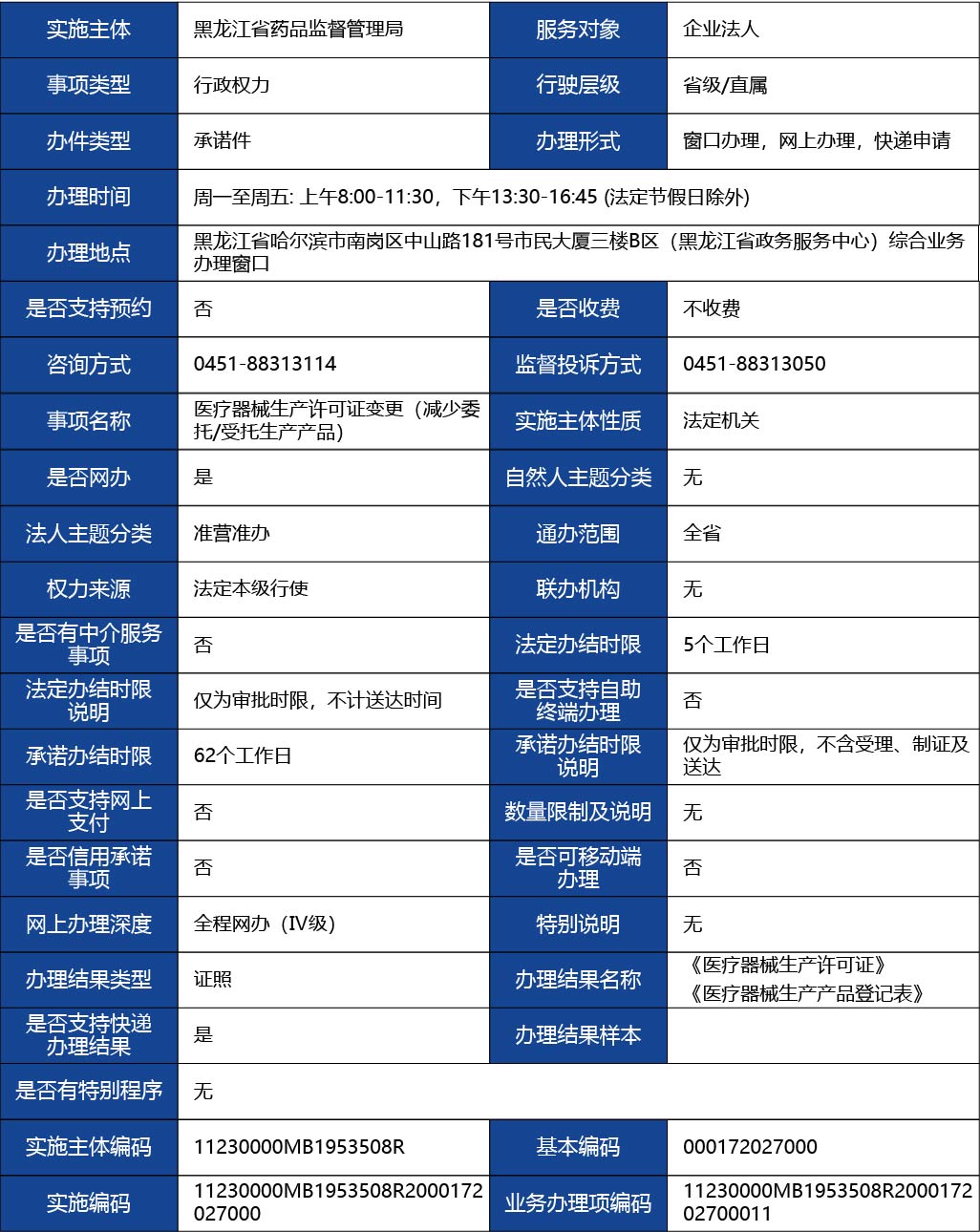 黑龍江2_醫(yī)療器械生產(chǎn)許可證變更（減少委托-受托生產(chǎn)產(chǎn)品）1.jpg