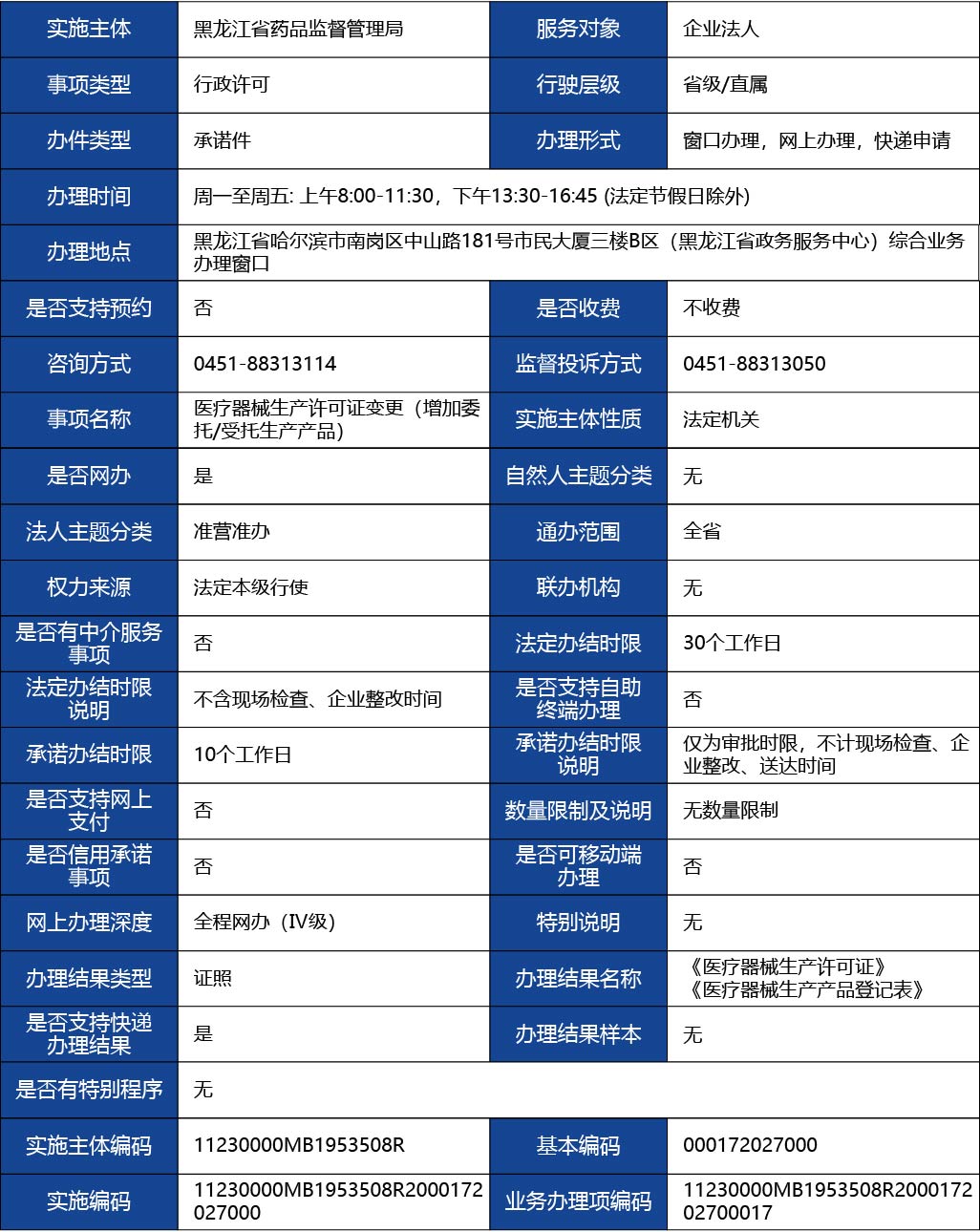 黑龍江2_醫(yī)療器械生產(chǎn)許可證變更（增加委托-受托生產(chǎn)產(chǎn)品）1.jpg