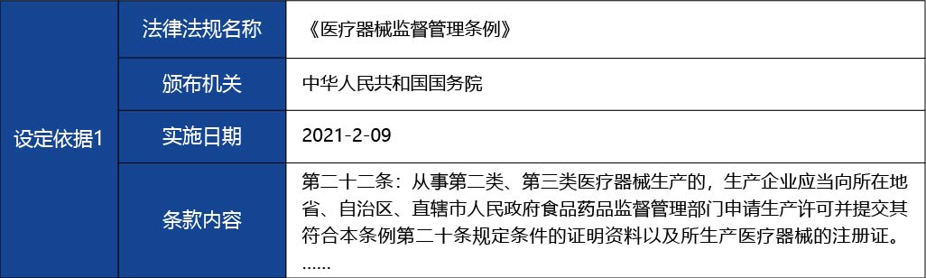 黑龍江2_醫(yī)療器械生產(chǎn)許可證變更（原址新建、改建、擴(kuò)建車間重大事項(xiàng)變更）3.jpg