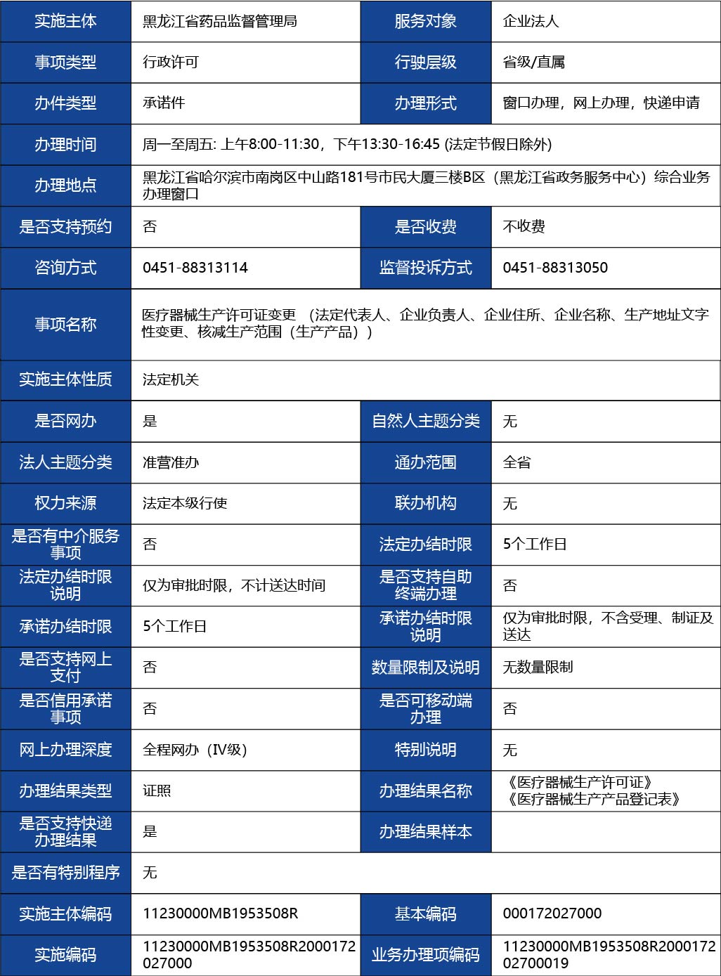 黑龍江2_醫(yī)療器械生產(chǎn)許可證變更 （法定代表人1.jpg