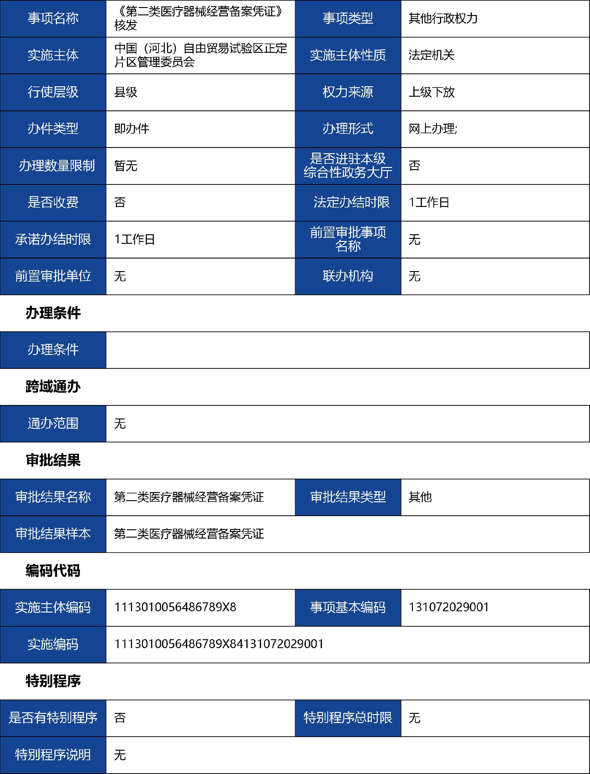 河北省_核發(fā)01.jpg