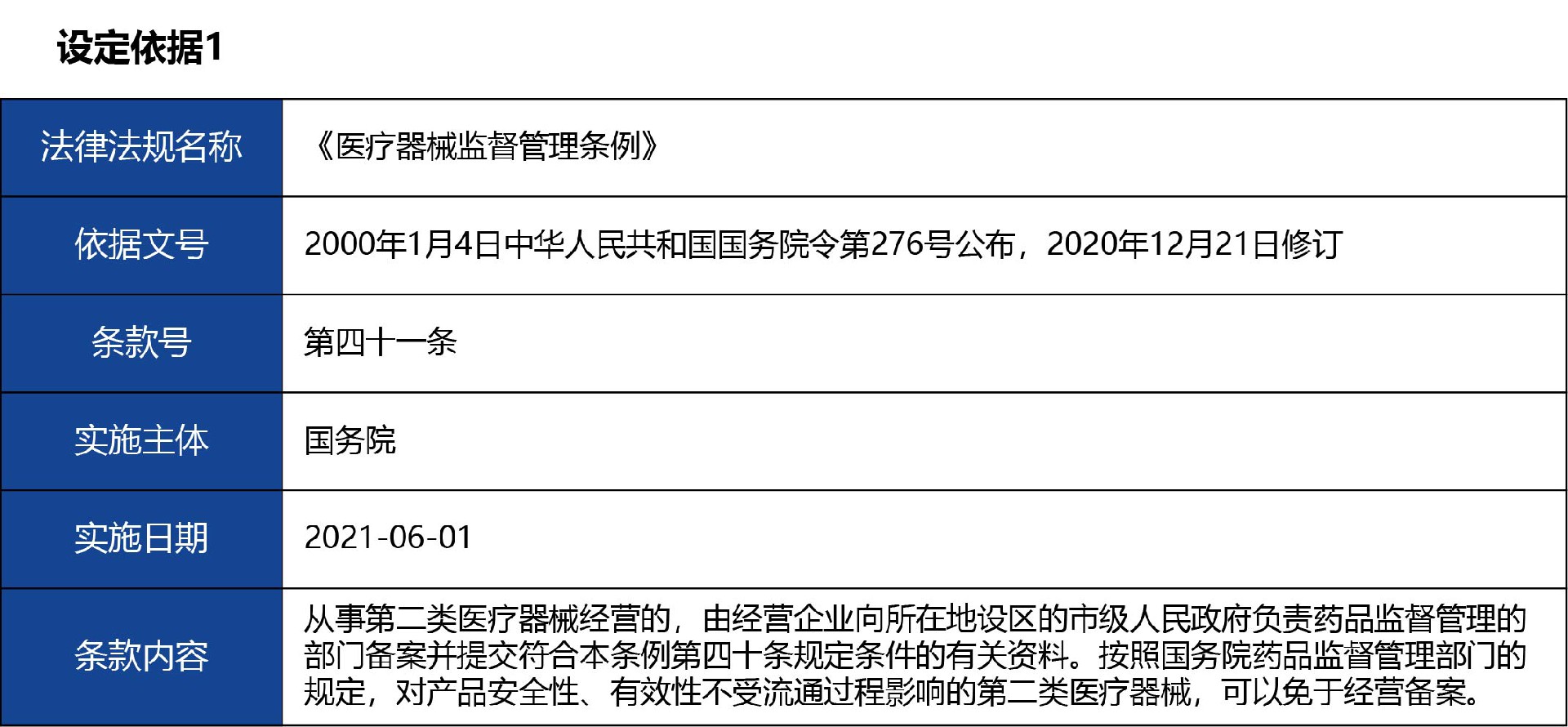 河北省_核發(fā)06.jpg