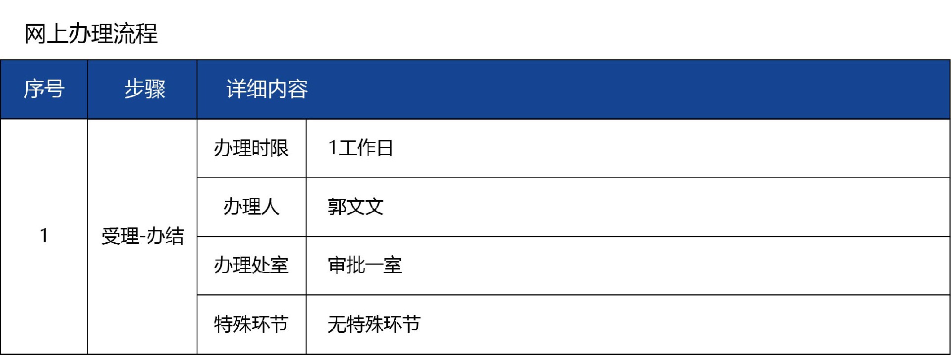 河北省_核發(fā)05.jpg
