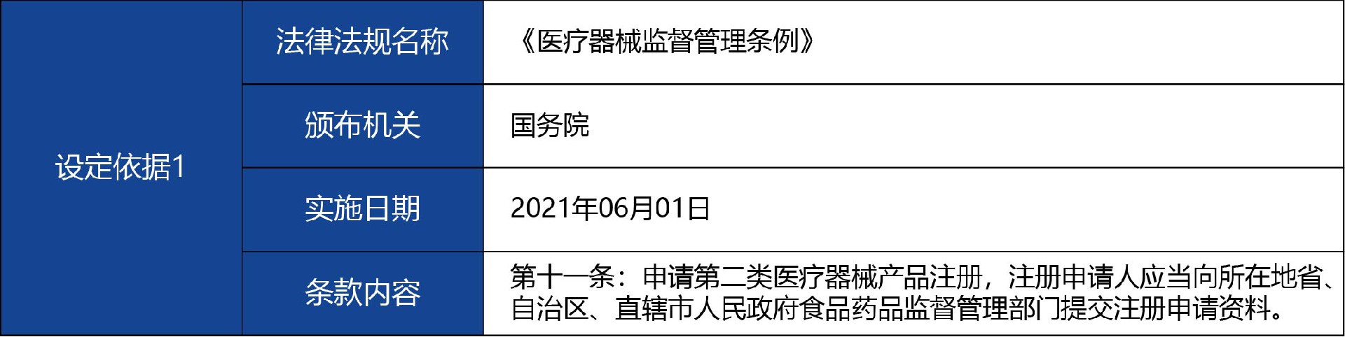 甘肅省_-第二類醫(yī)療器械產(chǎn)品注冊8.jpg