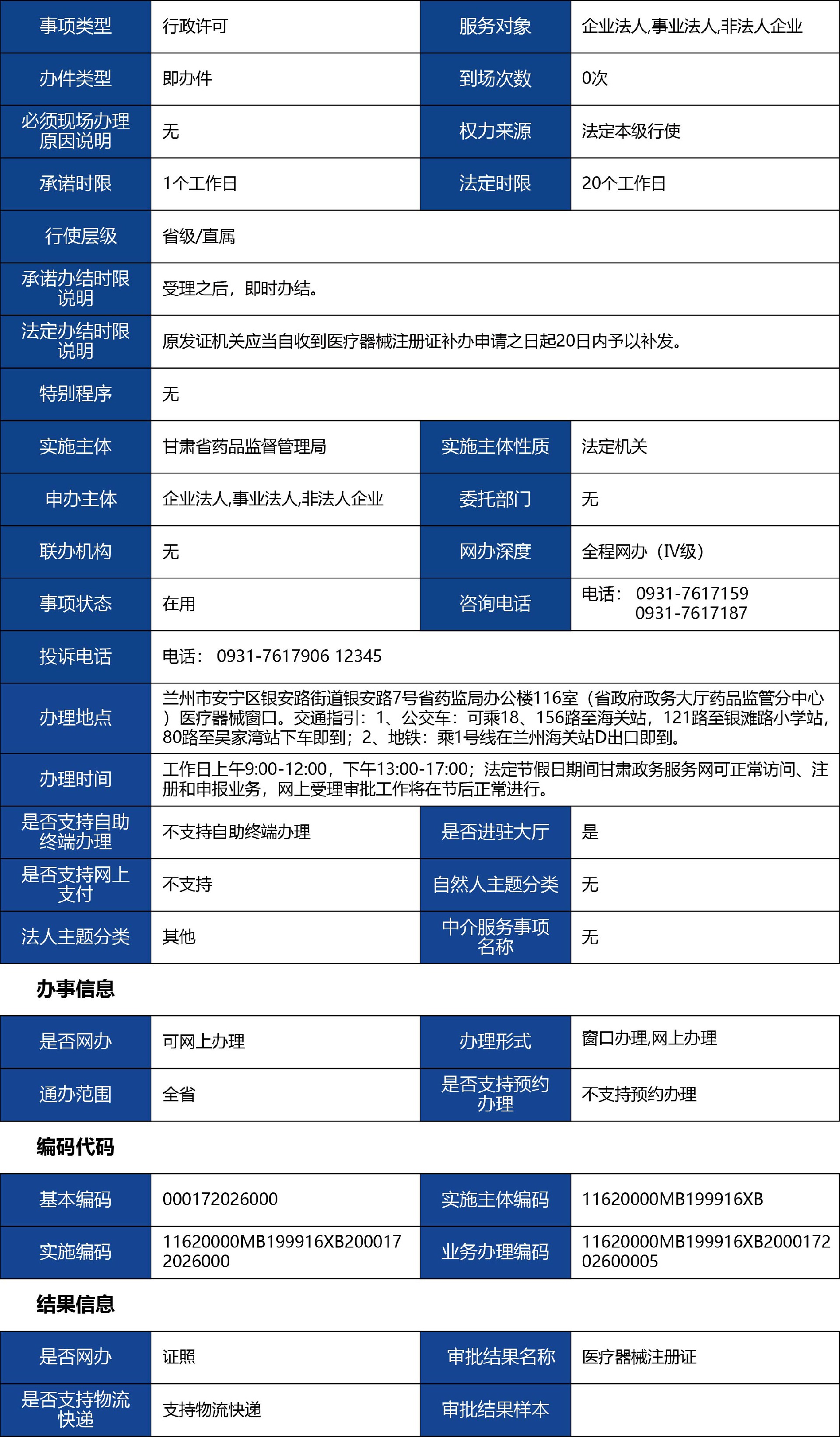 甘肅省_-第二類醫(yī)療器械注冊證補辦1.jpg