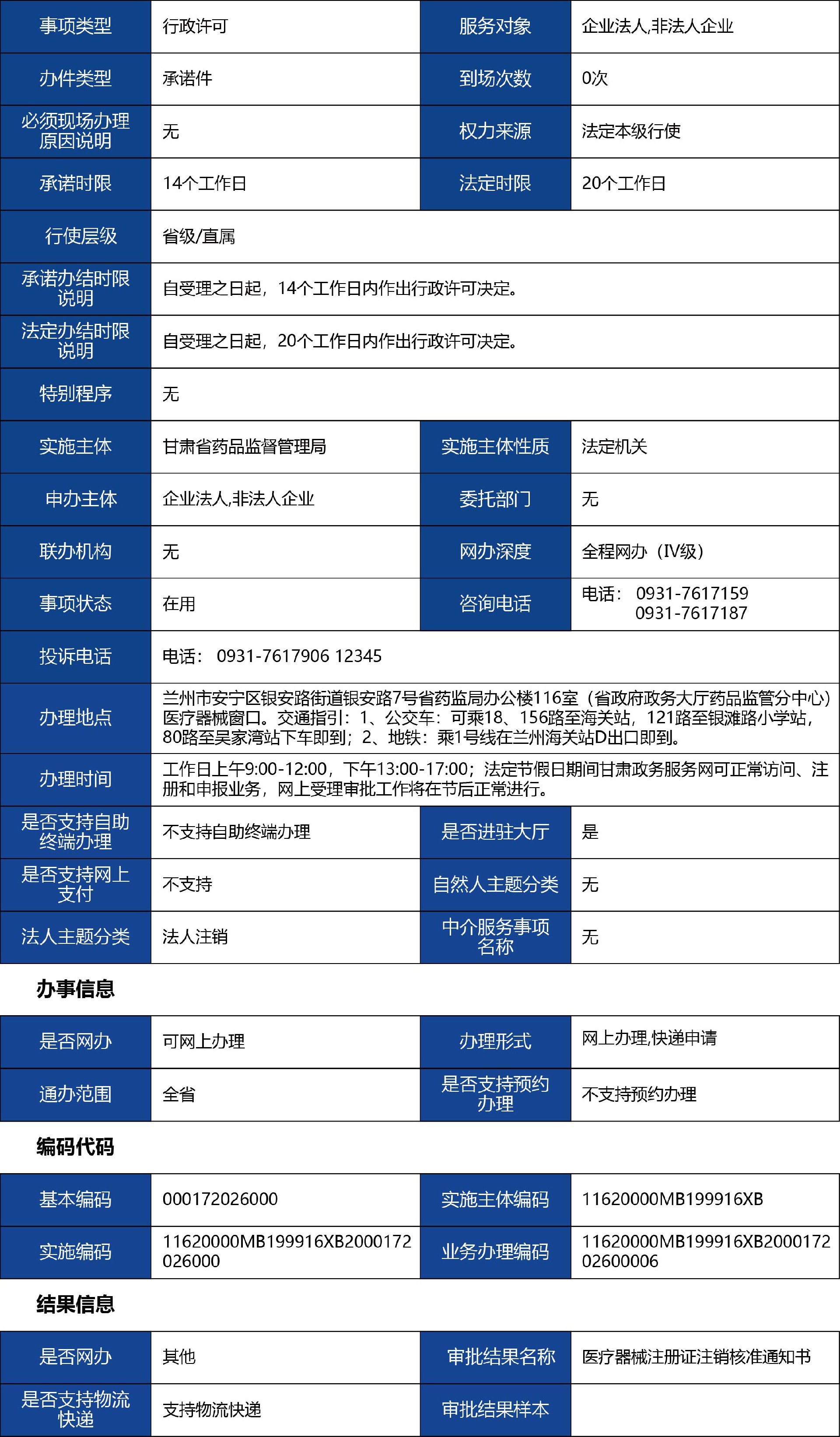 甘肅省02_第二類醫(yī)療器械注冊(cè)證注銷1.jpg