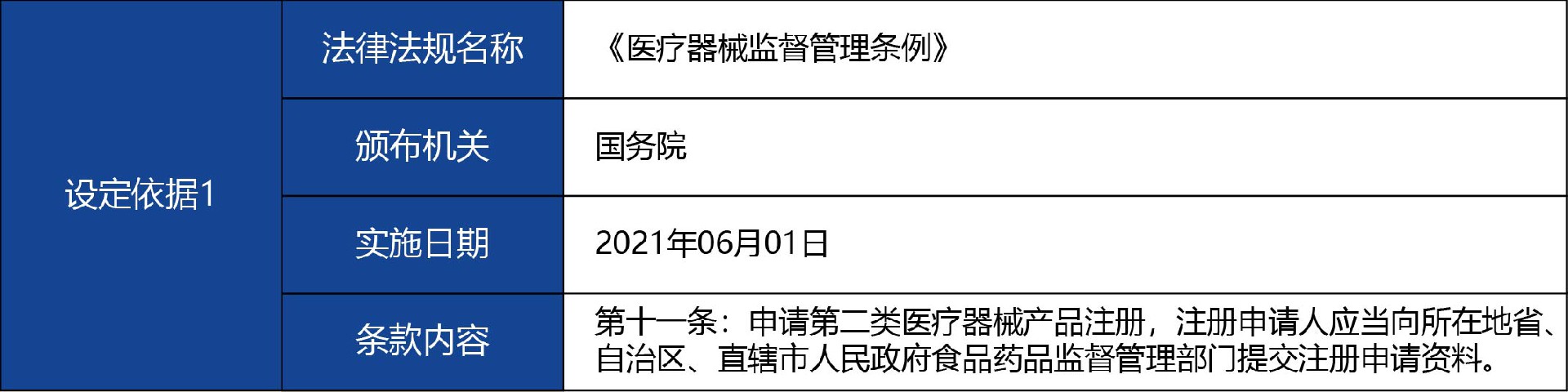 甘肅省02_第二類醫(yī)療器械注冊(cè)證注銷3.jpg