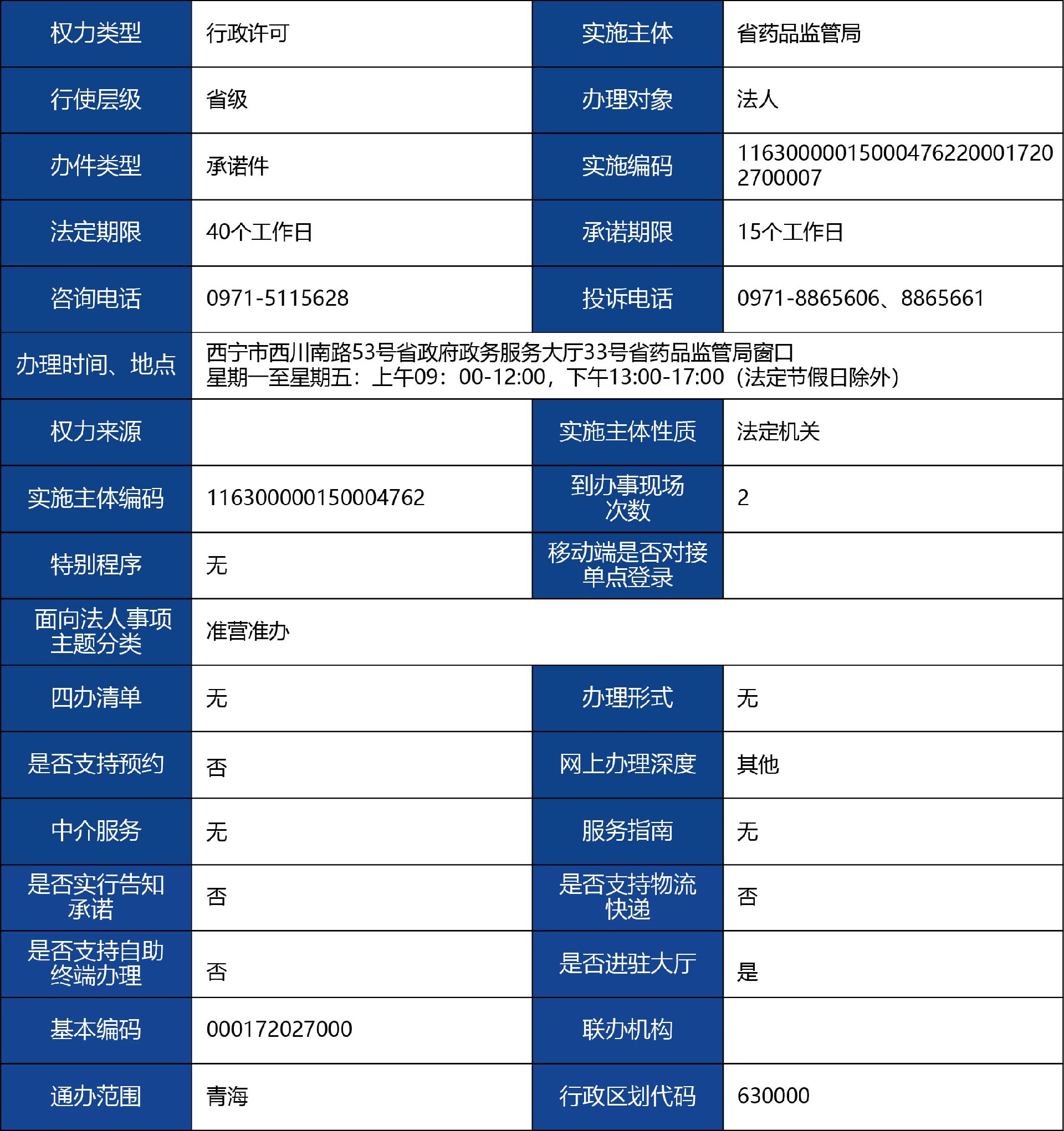 青海省_第二類醫(yī)療器械生產(chǎn)延續(xù)許可1.jpg
