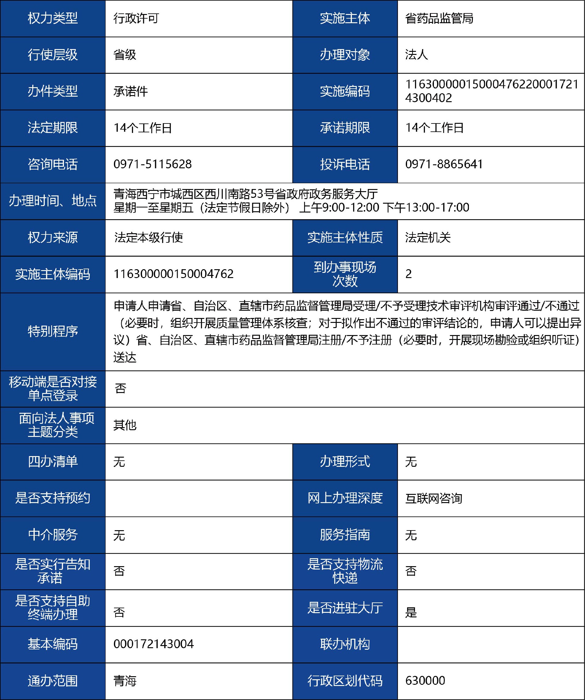 青海省_國產(chǎn)第二類醫(yī)療器械變更注冊1.jpg